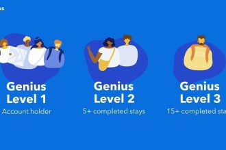 Vyse 10 tisic hotelov z Europy zaluje Booking