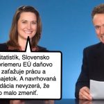 Cynicka obluda Krajina na mieru