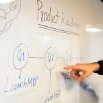 Europsky rezim pre nove startupy komisia sa spolieha na riskantnu pravnu klucku