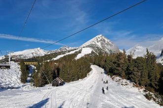 Na horach sa moze v najblizsich dnoch objavit silnejsi vietor