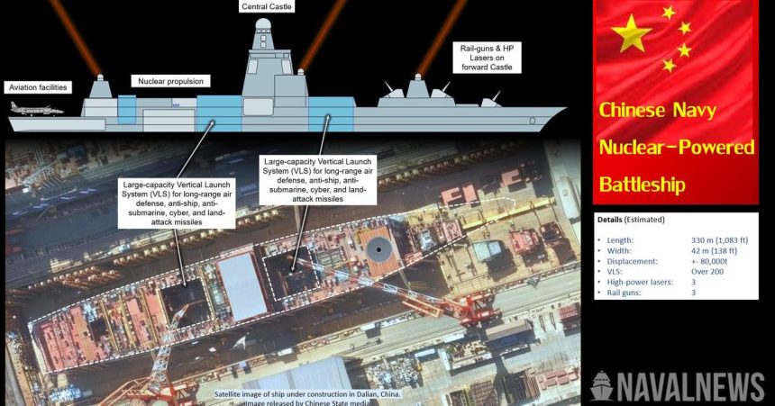 Parametrami by sa jej ziadna ina nevyrovnala Cina stavia vojnovu superlod vybavenu laserovymi zbranami