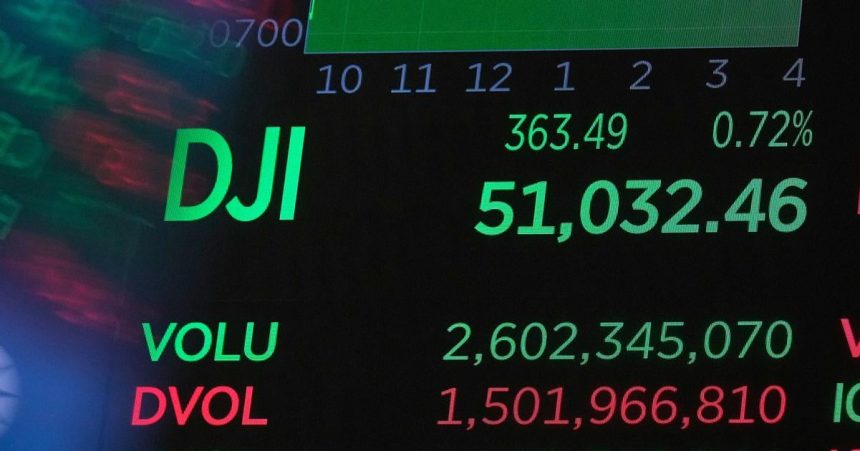 Eurpske akcie oslabli Sposobilo to oslabovanie akcii bank automobiliek a sektoru umelej inteligencie