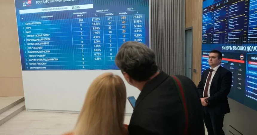 Ruské úrady možno zmanipulovali približne tretinu hlasov v parlamentných voľbách
