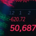 USA: Dow Jones oslabil o vyše 500 bodov, akcie klesajú