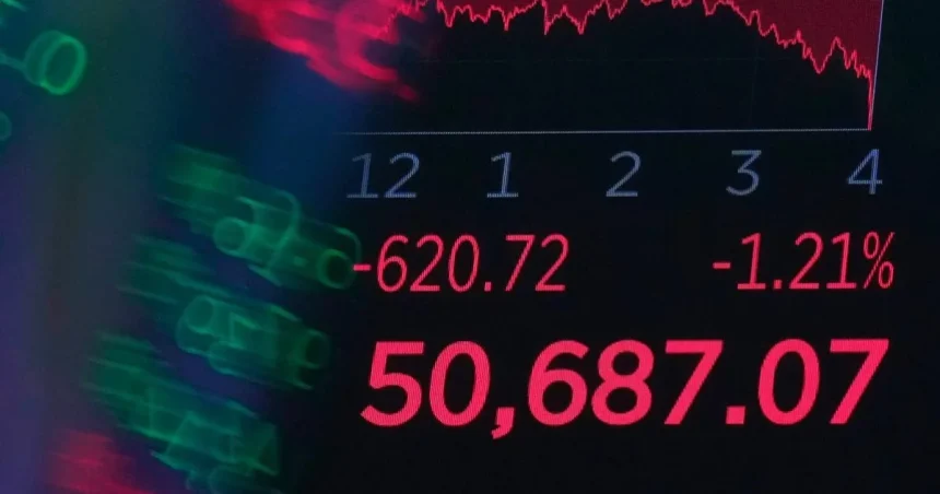 USA: Dow Jones oslabil o vyše 500 bodov, akcie klesajú