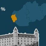 Bratislava stráca náskok, zvyšok Slovenska Úniu nedobieha
